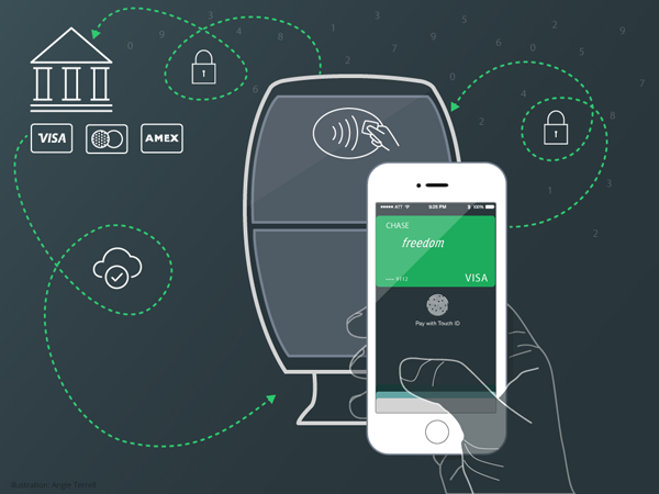 Apple Pay banner