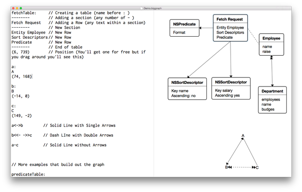 BigGraph