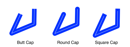 Demonstration of Butt, Round, and Square cap styles.