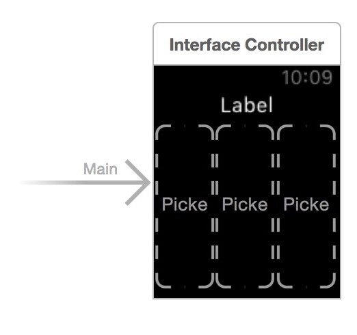 WatchKit picker views