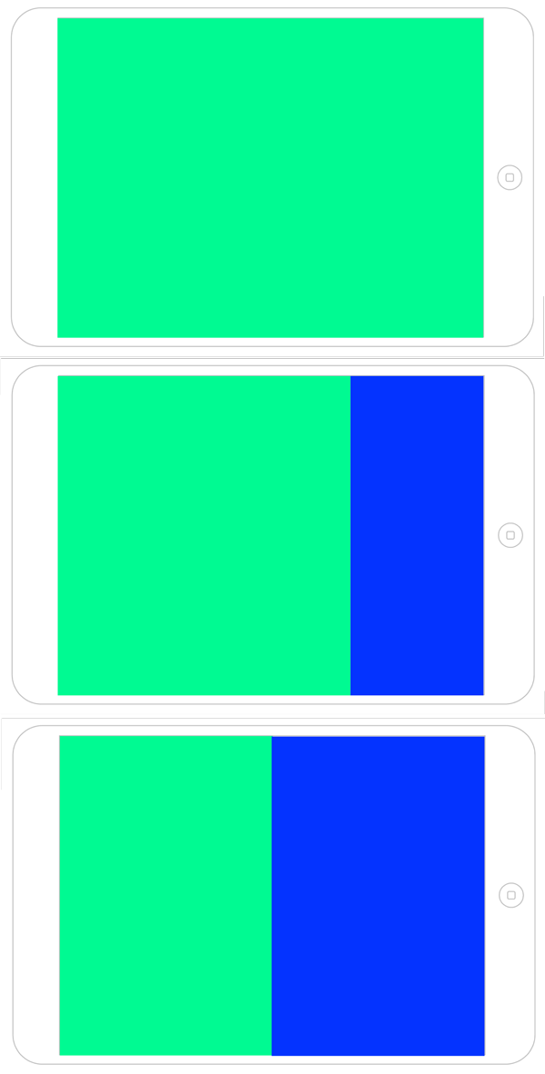 Split View layouts