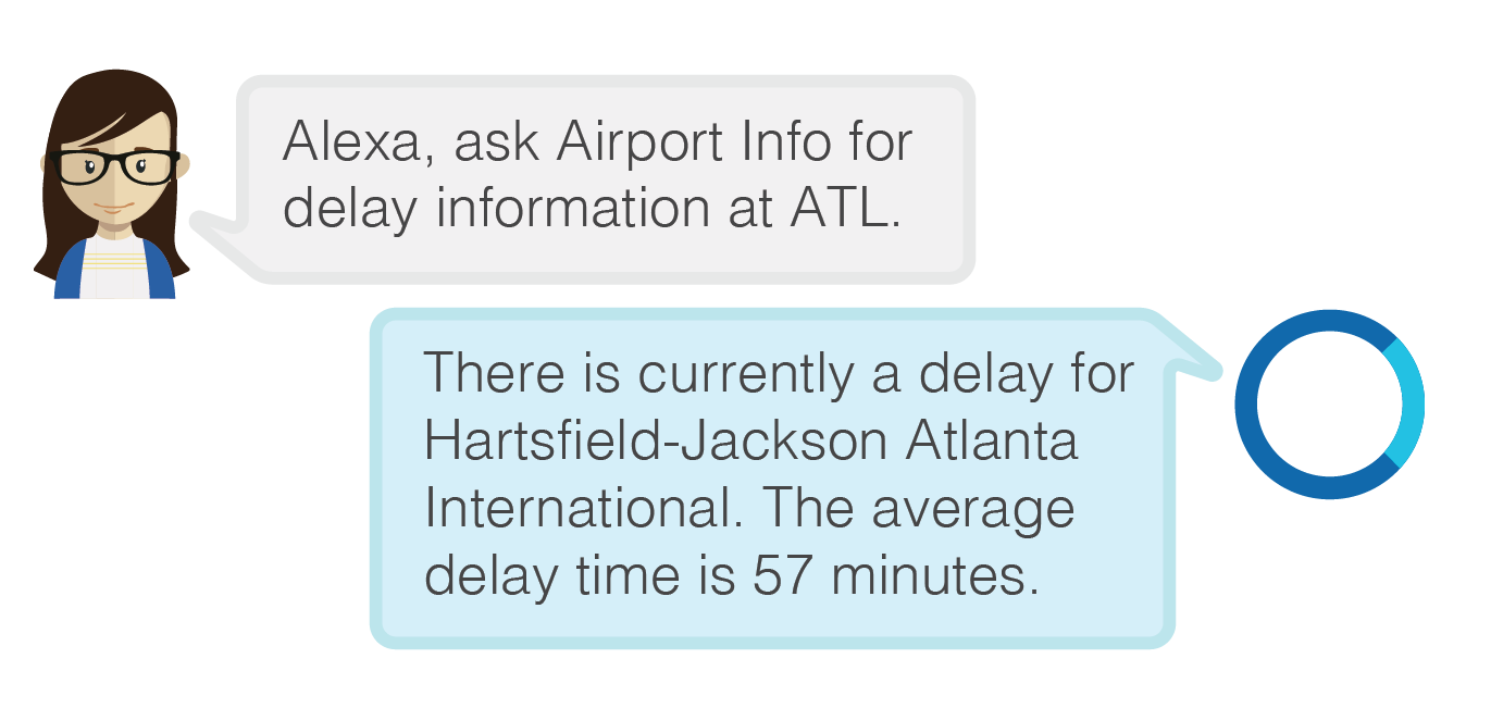 Airport Info skill interaction