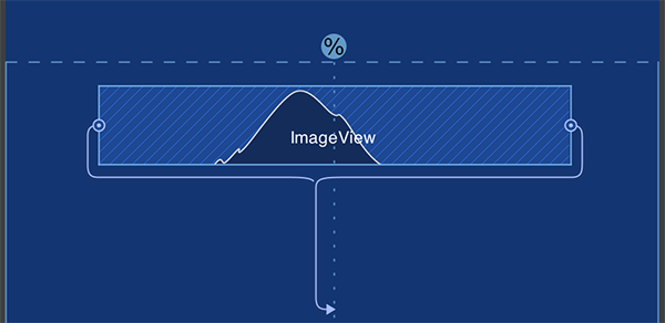 Centering example