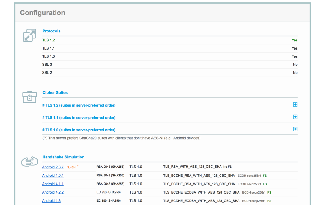 Output from SSL Labs Server Test, part 2
