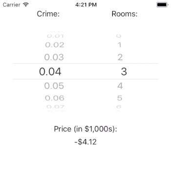 Estimating Price Gif