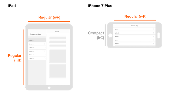 Excluding a split-view pane on iPhone Plus