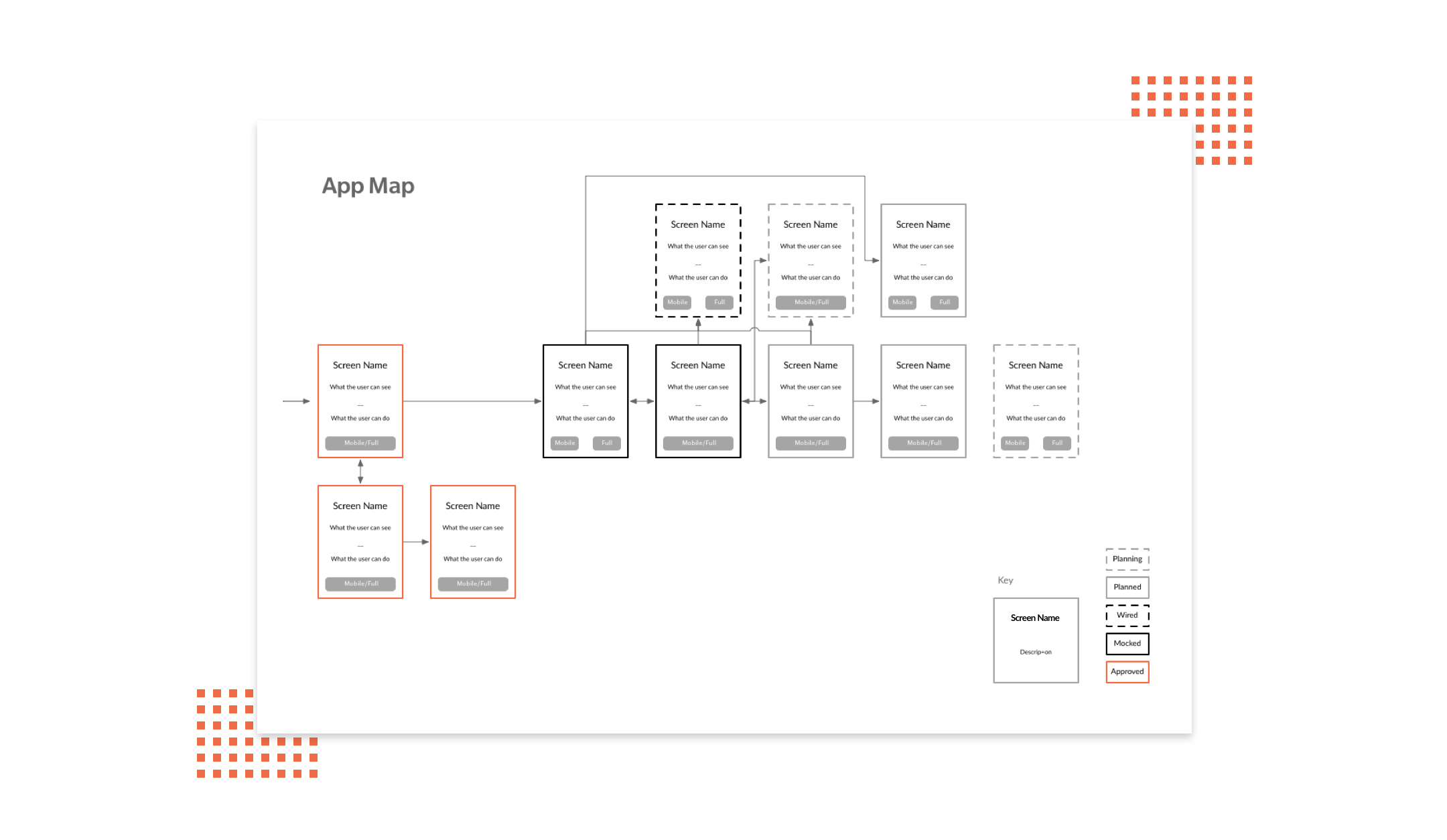 Example App Map