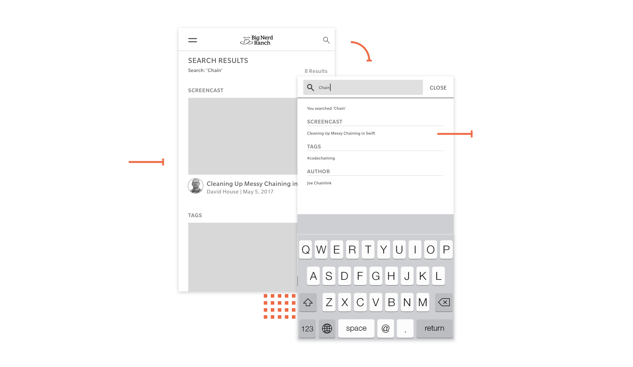 Example Wireframes