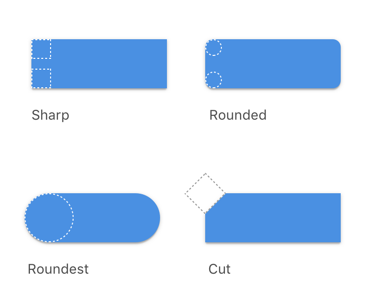 different container shapes