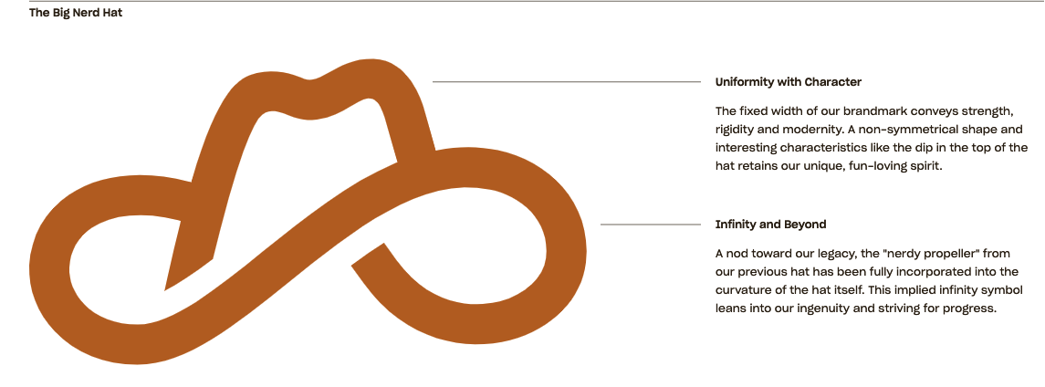 Logo description