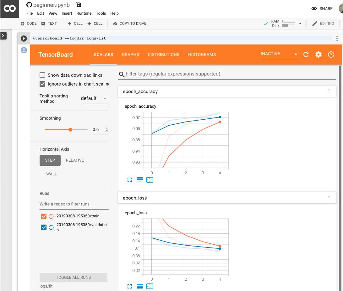 Tensorboard showing inline on Colab