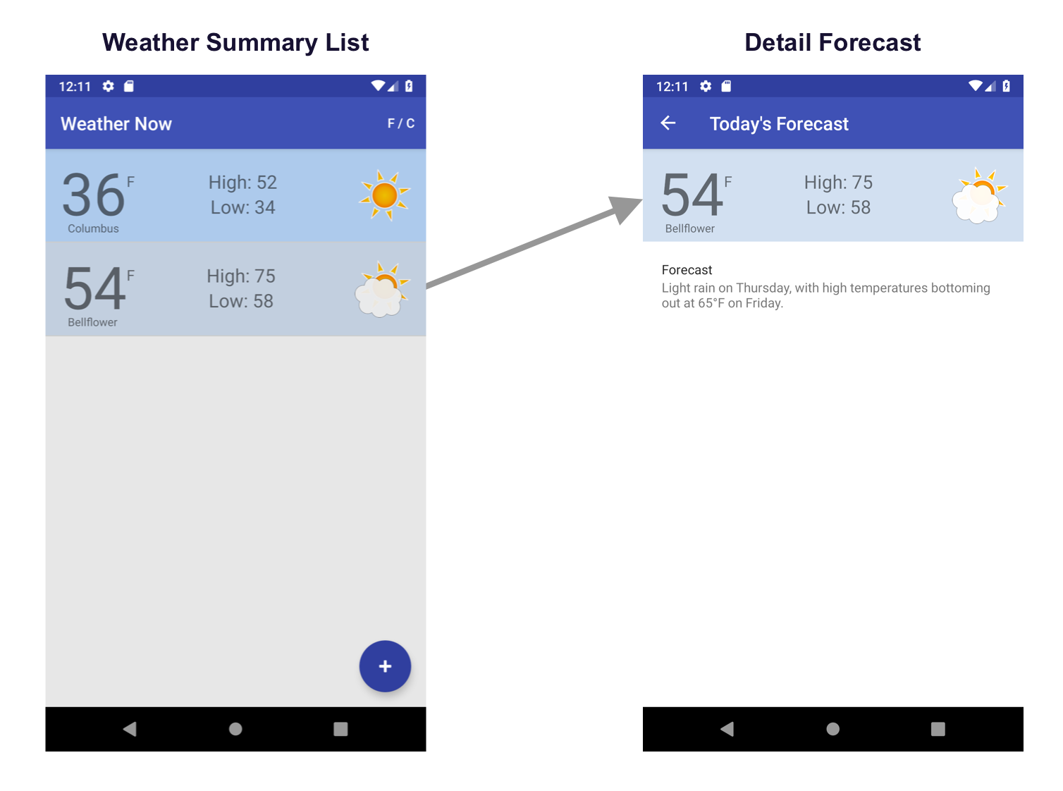 Running Weather Application