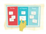 agile development board