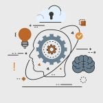 Graphic of Design thinking